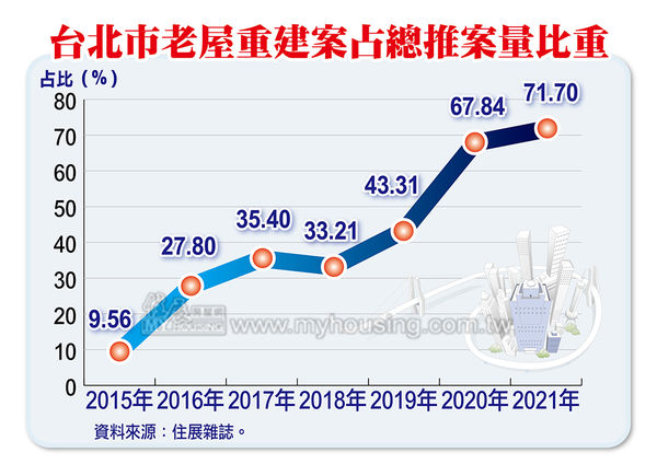 ▲▼住展新聞稿。（圖／住展雜誌提供）