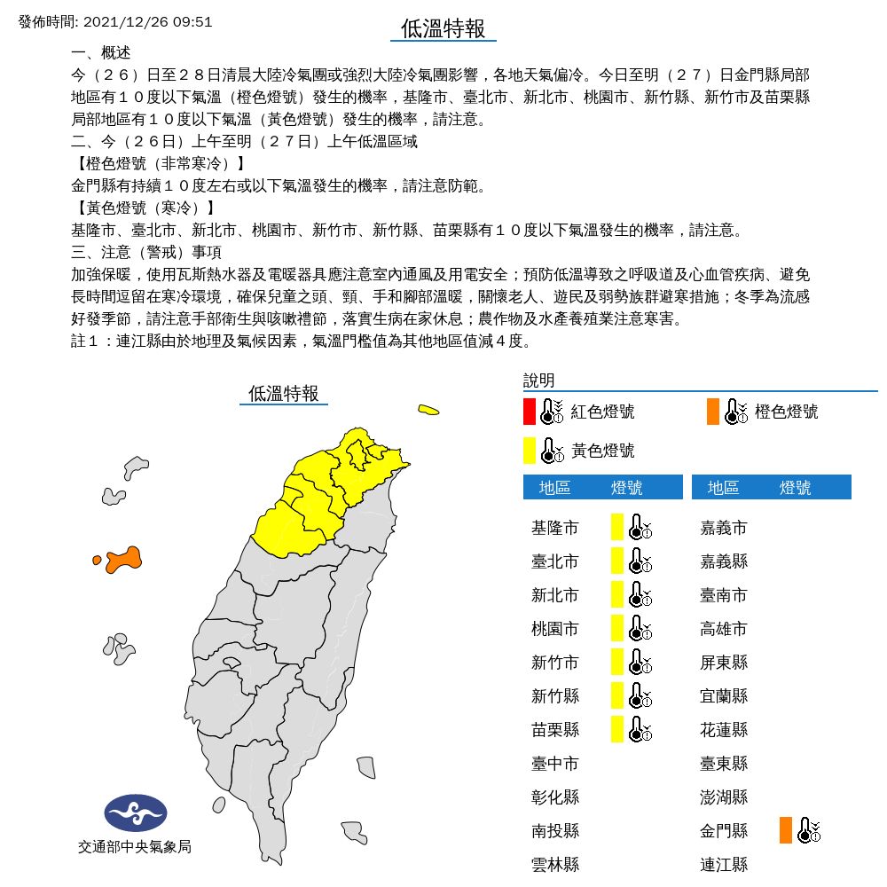 ▲低溫特報。（圖／氣象局提供）