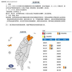 大雨＋低溫特報齊發！最冷時段還沒到　氣溫暴跌探10度時間點曝