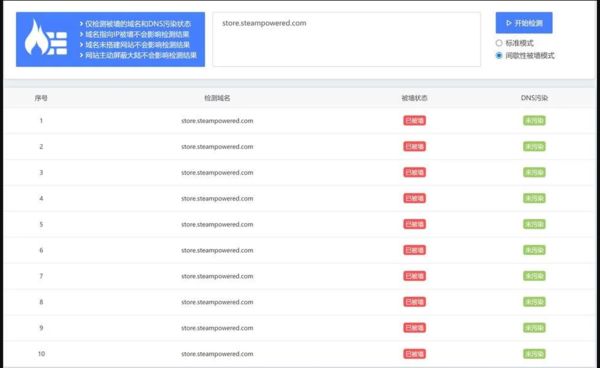 ▲▼遊戲平台Steam驚傳被中國列為黑名單，遭到封鎖。（圖／翻攝自Reddit）