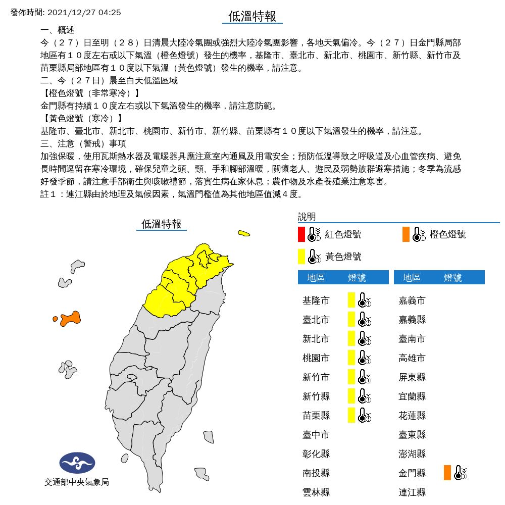 ▲氣象局持續針對8縣市發布低溫警示燈號。（圖／氣象局提供）