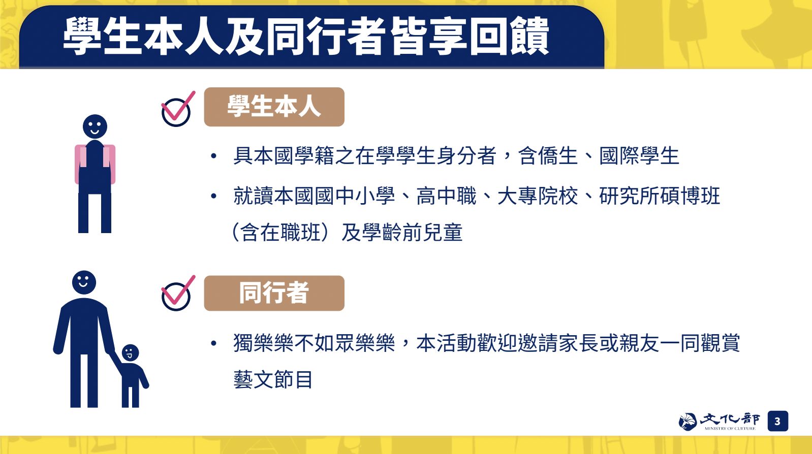 ▲▼文化部加碼回饋學生族，跟9大購票平台合作推出「平台回饋送 同學藝起FUN」。（圖／文化部）