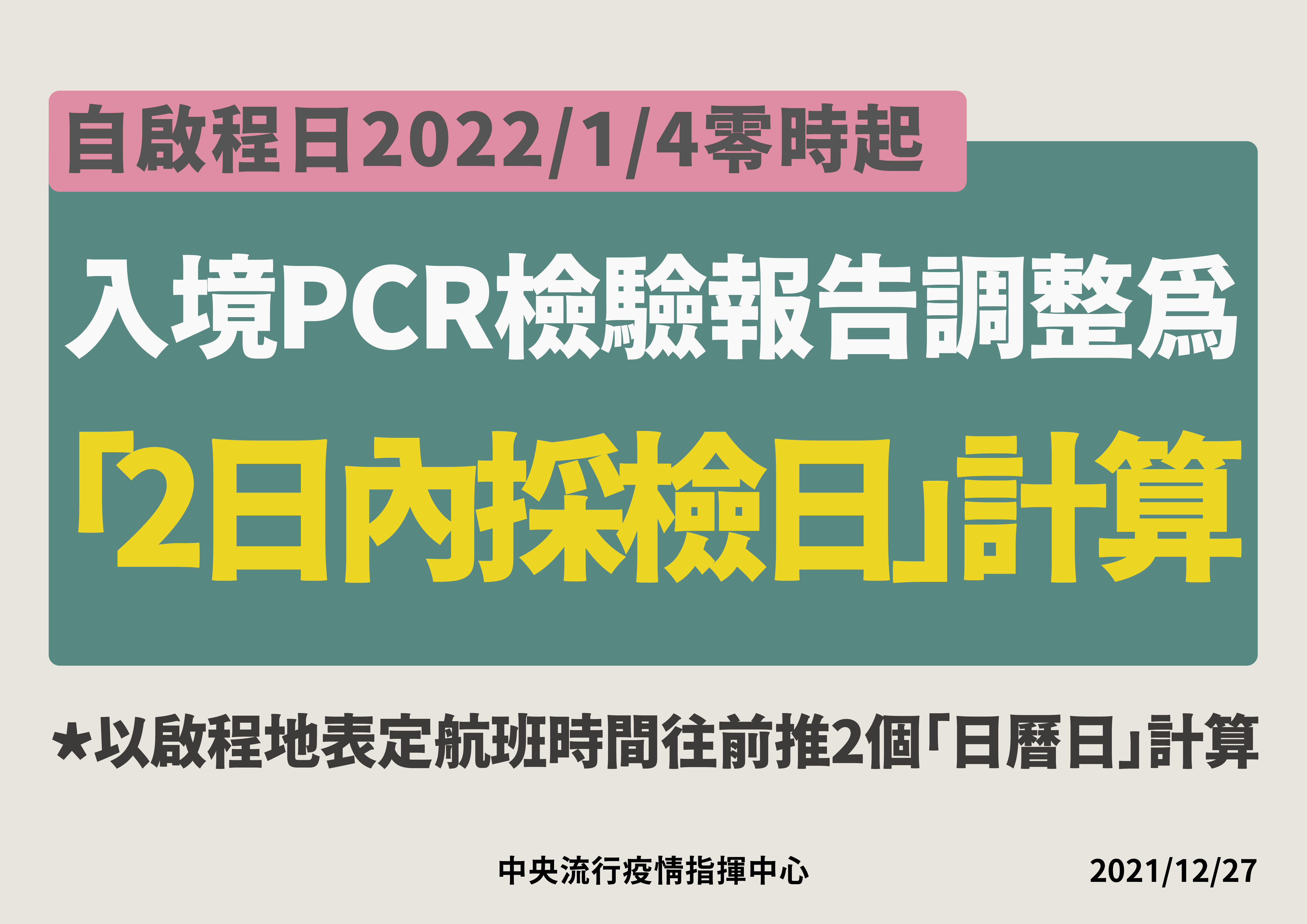 ▲▼PCR檢驗報告調整為2日內採檢。（圖／指揮中心提供）