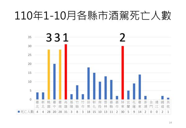 [圖]