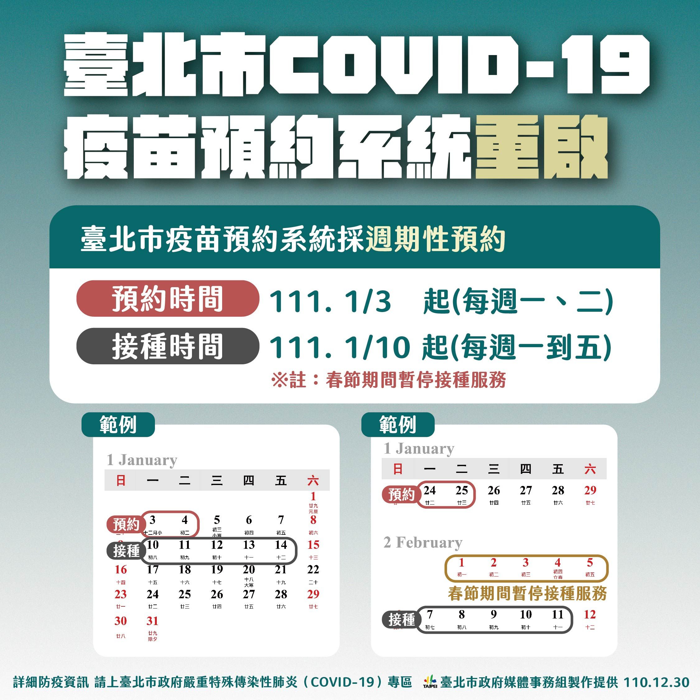 ▲▼1230台北市防疫記者會，台北市Covid-19疫苗預約系統重啟。（圖／台北市政府提供）