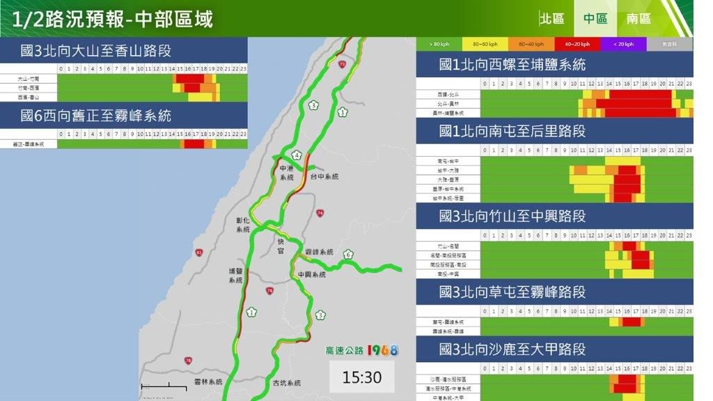 ▲元旦連假收假日國道易壅塞路段。（圖／高公局提供）