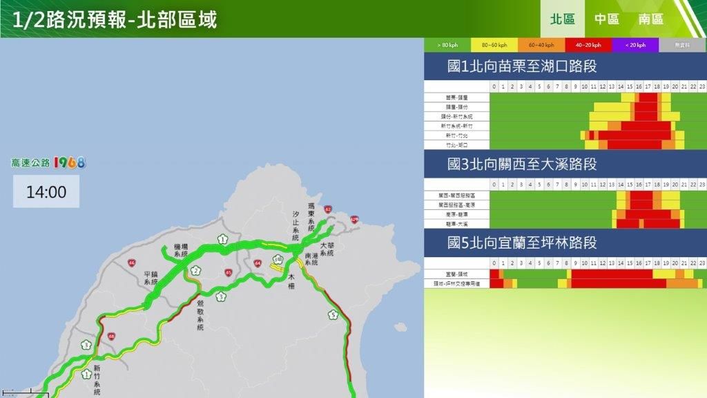 ▲元旦連假收假日國道易壅塞路段。（圖／高公局提供）