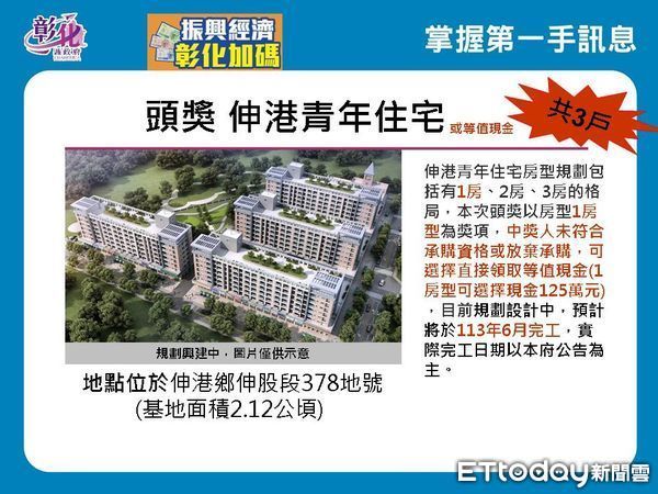 ▲彰化縣政府17日將抽出青年住宅。（資料圖／彰化縣政府提供）