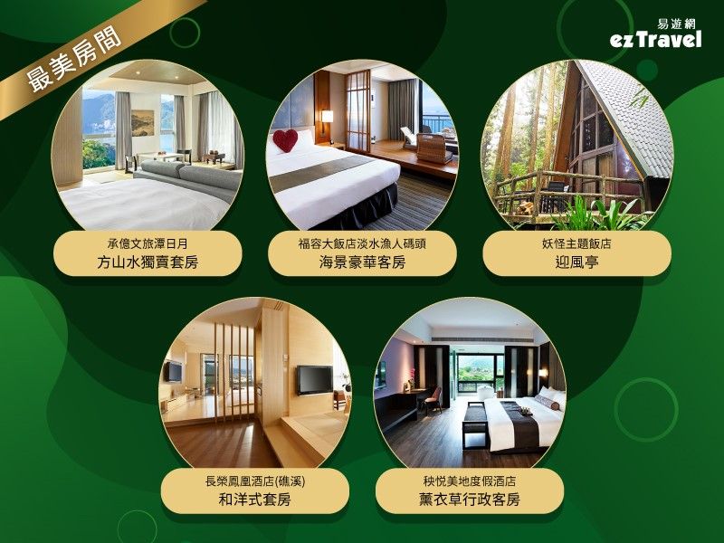 ▲「台灣最美飯店」三大類型獲獎飯店榜單。（圖／易遊網提供）