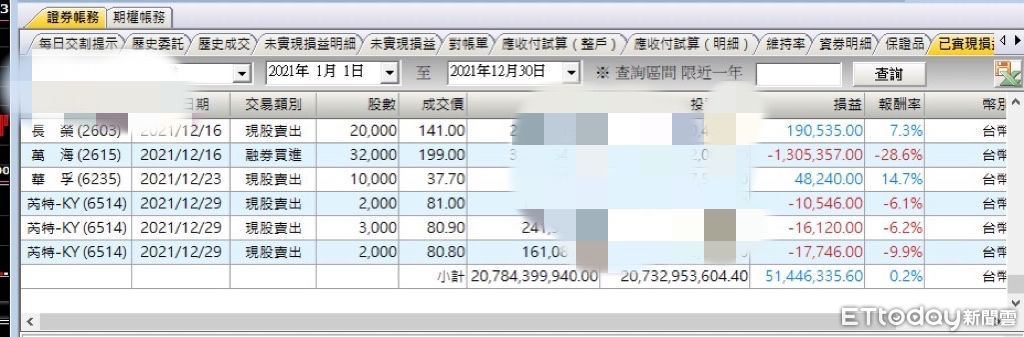 ▲▼             。（圖／巨人傑授權引用）