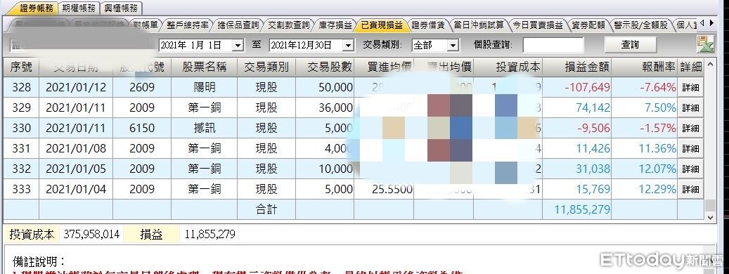 ▲▼             。（圖／巨人傑授權引用）