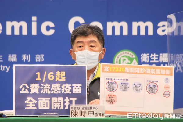 桃機8確診　陳時中：嚴峻考驗才剛開始！目前不升三級 | ETtoday生