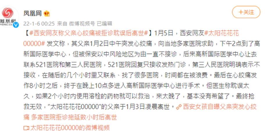 ▲▼冷血防疫又一樁！西安父親心絞痛求醫被拒　拖8小時搶救無效激民憤。（圖／翻攝自微博）