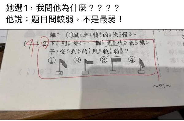 ▲一題小學題目引發網友熱議。（圖／翻攝自Facebook／爆廢公社公開版）