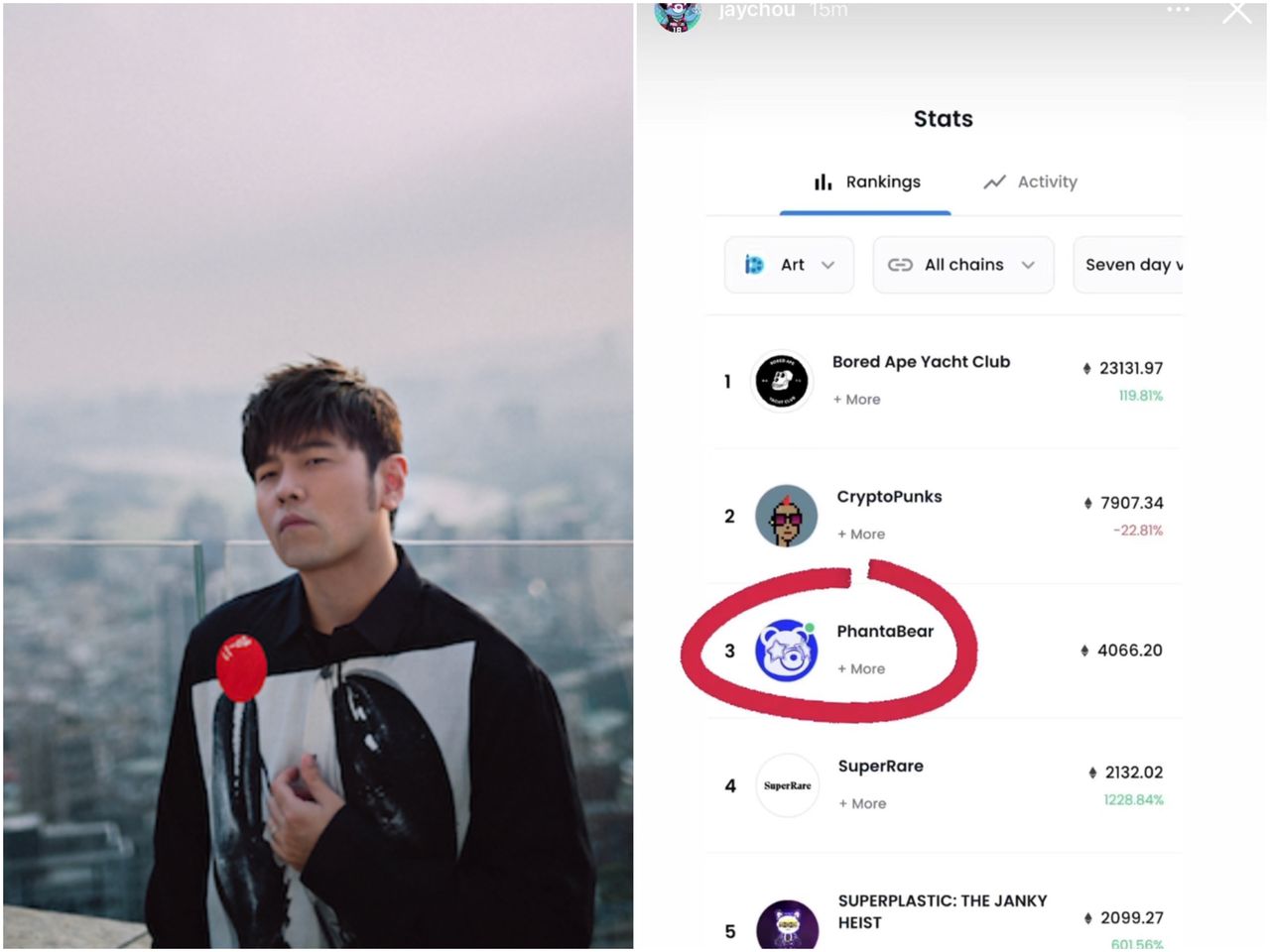 江仕超／Phanta Bear、周董制霸區塊鏈！NFT如何「賦能」品牌| 雲論| ETtoday新聞雲