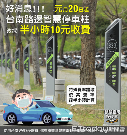 ▲台南市修訂「台南市公有停車場收費及管理自治條例」部分條文內容， 20日起全市2000格的智慧停車柱路段採半小時計費。（圖／記者林悅翻攝，下同）