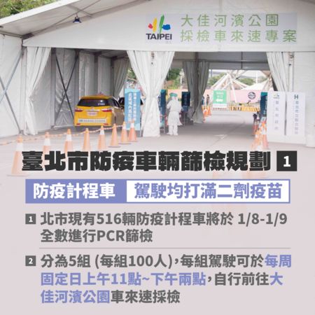 ▲▼台北市防疫車輛篩檢規劃。（圖／台北市政府提供）