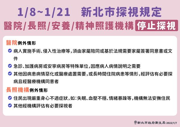 ▲▼1月8日至1月21日新北市探視規定。（圖／新北市政府提供）