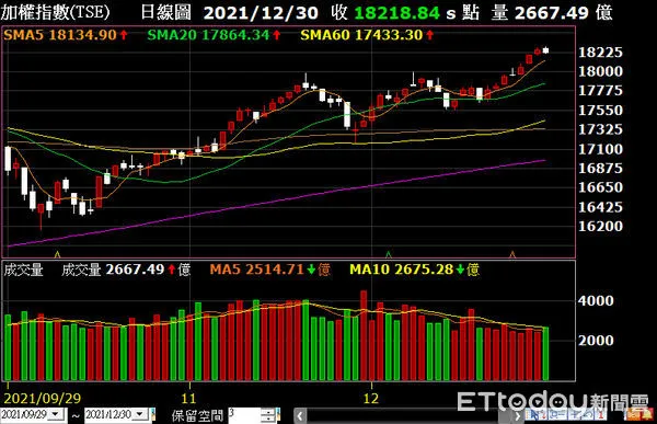 ▲圖片來源「理財周刊」提供▼