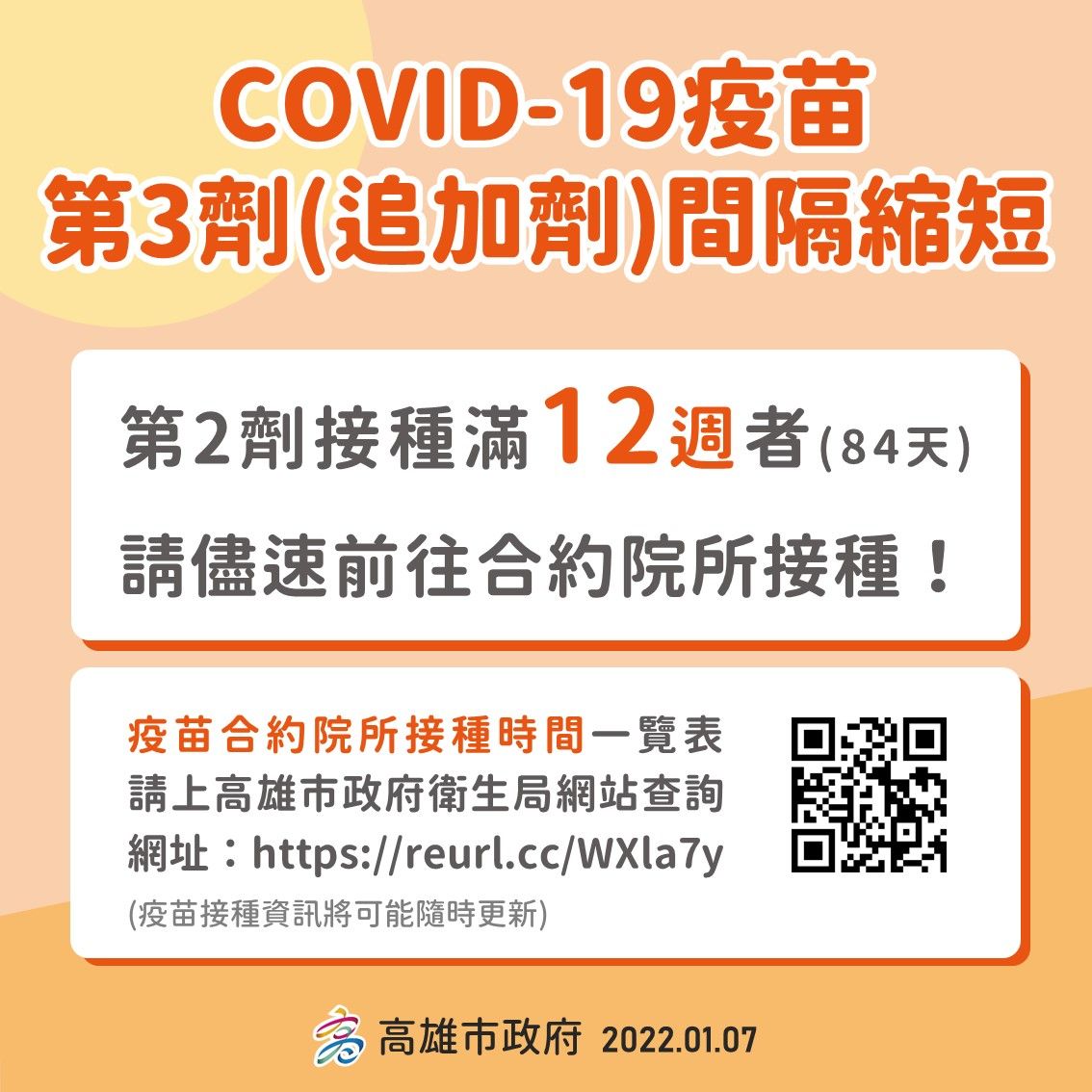 ▲即日起至1月31日，至高雄市409家合約院所施打疫苗即可領禮券。（圖／高雄市衛生局提供）