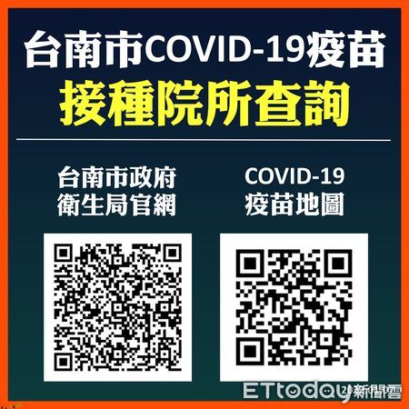 ▲台南市長黃偉哲召開防疫會議，除指示台南市提升防疫應變作為，並呼籲市民使用居家快篩，檢測自身健康狀況，住院病人出具3日內篩檢陰性證明。（圖／記者林悅翻攝，下同）