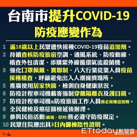 ▲台南市長黃偉哲召開防疫會議，除指示台南市提升防疫應變作為，並呼籲市民使用居家快篩，檢測自身健康狀況，住院病人出具3日內篩檢陰性證明。（圖／記者林悅翻攝，下同）