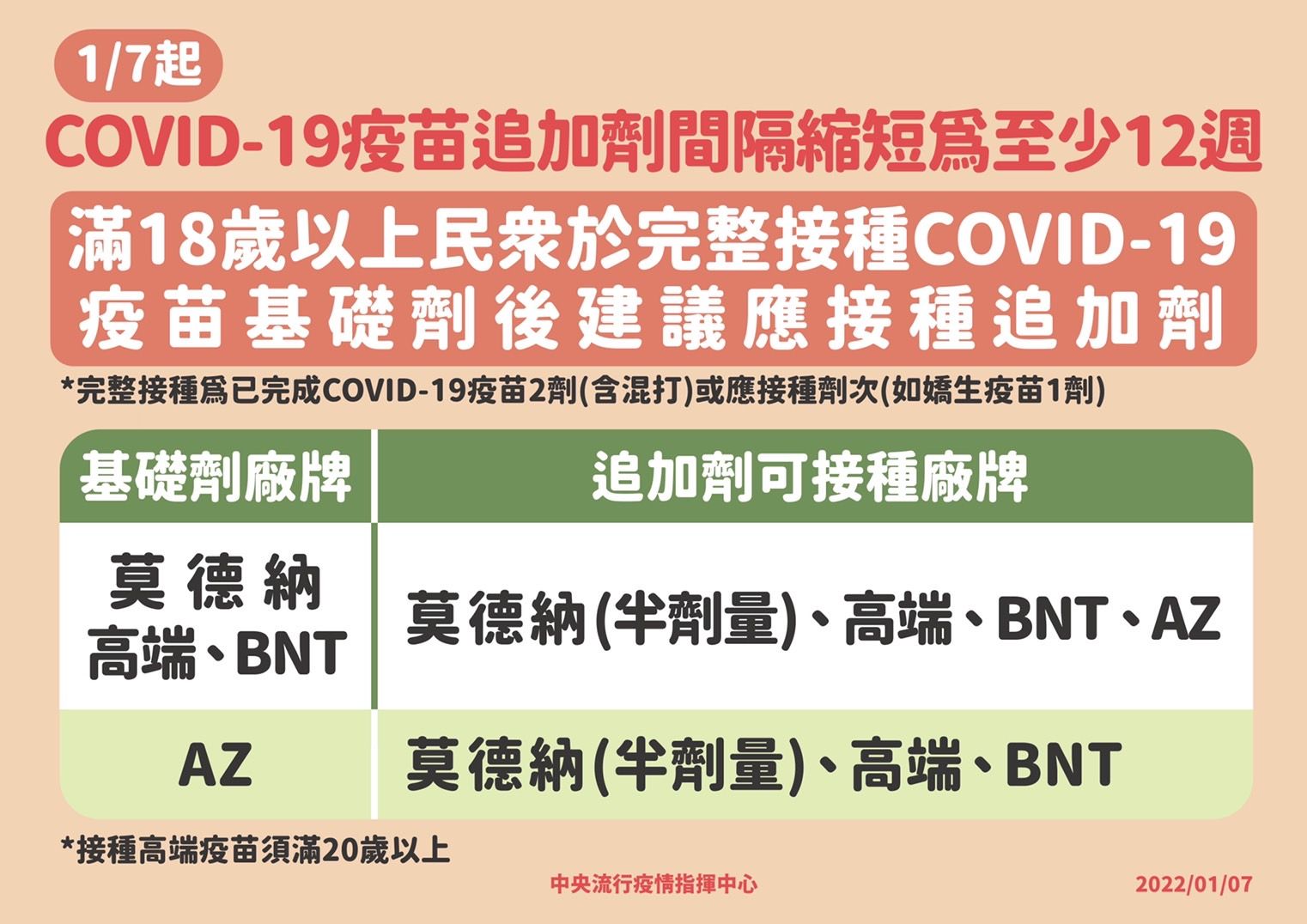 ▲新冠肺炎疫苗「追加劑」間隔滿12週即可接種。（圖／南投縣政府提供）