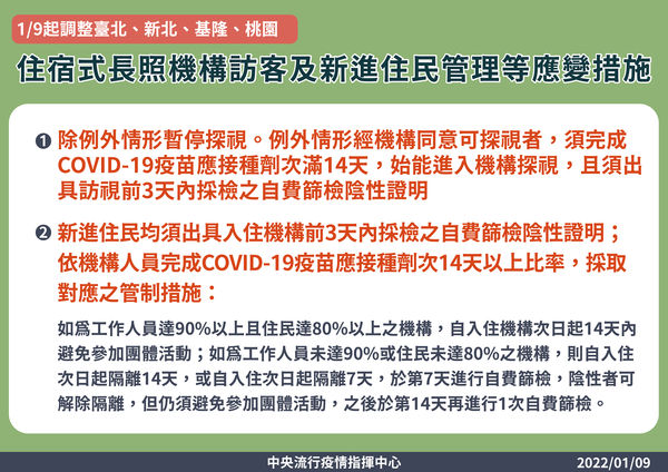 ▲▼1月9日起調整醫院陪探病及醫療人員管理措施。（圖／指揮中心提供）