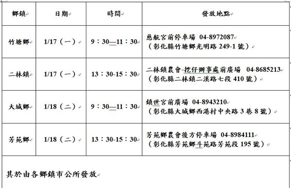 ▲定點發消毒藥。（圖／彰化縣動物防疫所提供）