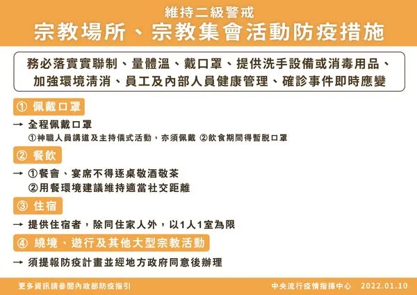 ▲▼內政部加強宗教場所、集會防疫措施。（圖／內政部提供）