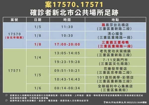 ▲▼案17570、17571足跡。（圖／新北市府提供）