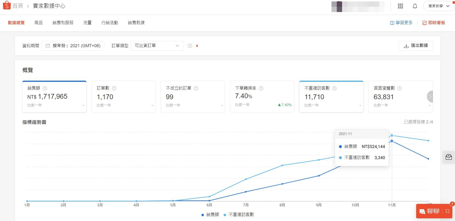 ▲▼台科大「挖礦王」賺172萬！舍監沒收貨物…他怒告侵佔。（圖／翻攝礦王臉書）