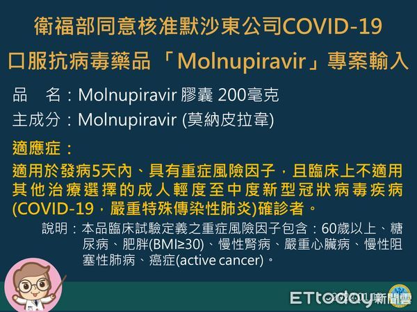 ▲▼口服藥Molnupiravir適應症。（圖／指揮中心提供）