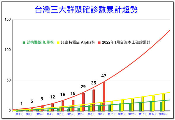 （圖／翻攝潘建志臉書）