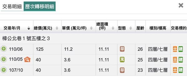 ▲▼霧峰山多綠社區。（圖／記者陳筱惠攝）