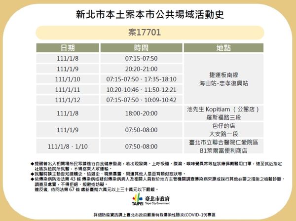 ▲▼台北市衛生局13日公布案17701足跡。（圖／北市衛生局提供）