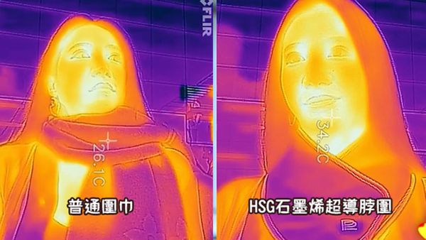 ▲▼           不需插電的「穿戴式暖爐」連藝人林采緹也靠它（品牌提供）