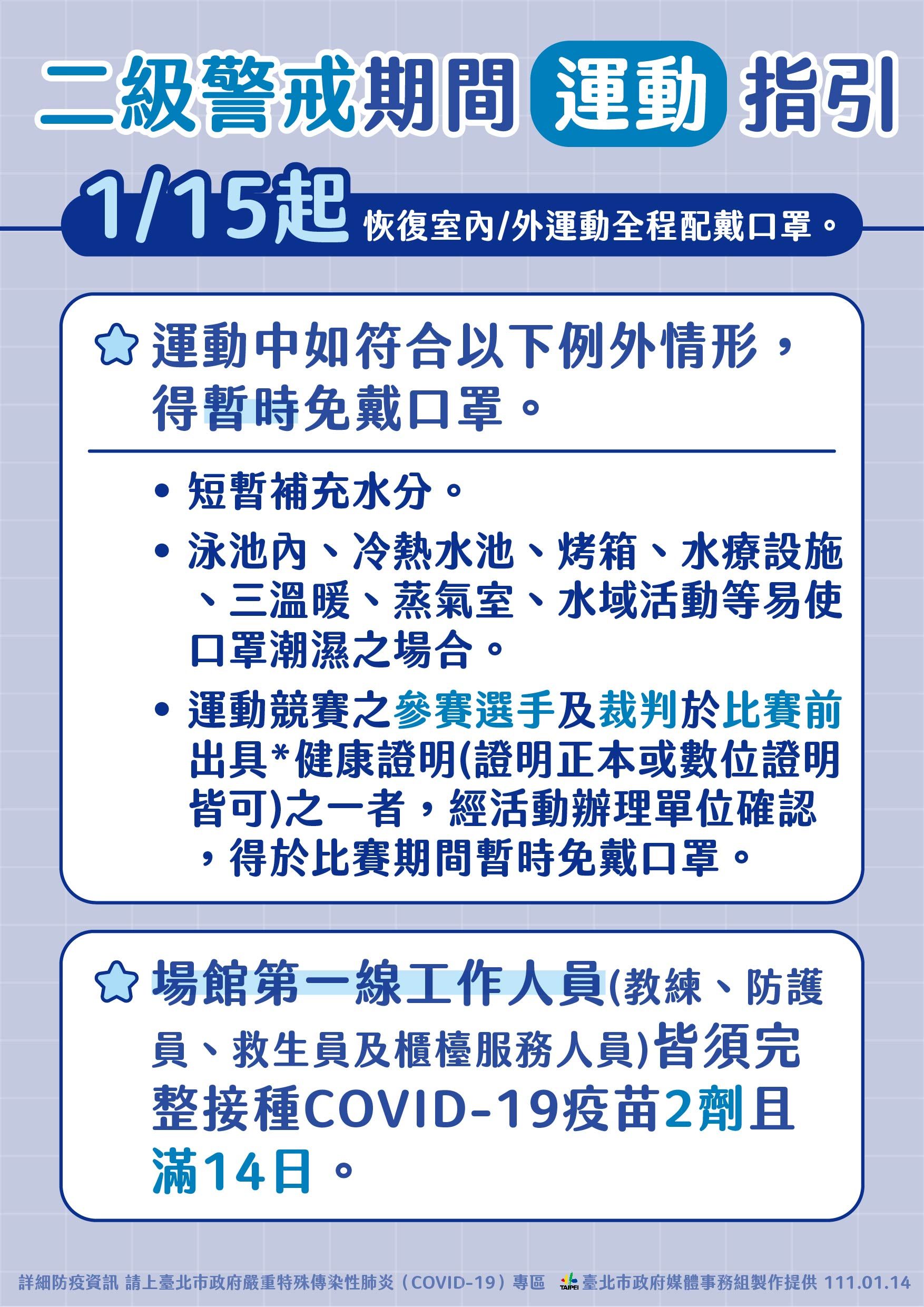 ▲▼北市1月15日起運動防疫指引。（圖／北市提供）