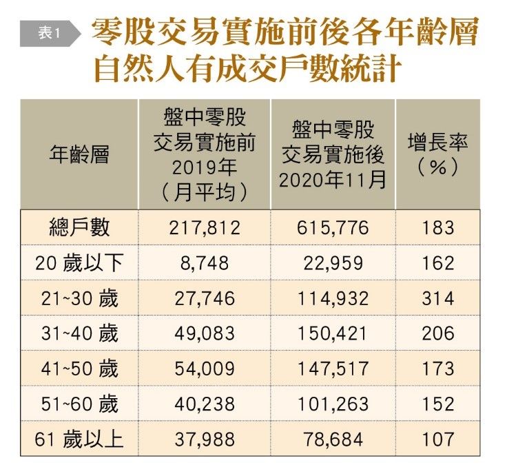 ▲▼台灣銀行家。（圖／台灣銀行家提供）