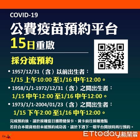 ▲台南市13日共11105人接種COVID-19疫苗加強劑及追加劑，其中56人接種AZ疫苗、6193人接種莫德納疫苗、941人接種高端疫苗、3915人接種BNT疫苗。（圖／記者林悅翻攝，下同） 