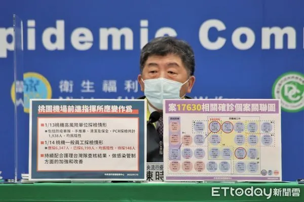 ▲▼指揮中心1/15記者會。（圖／指揮中心提供）