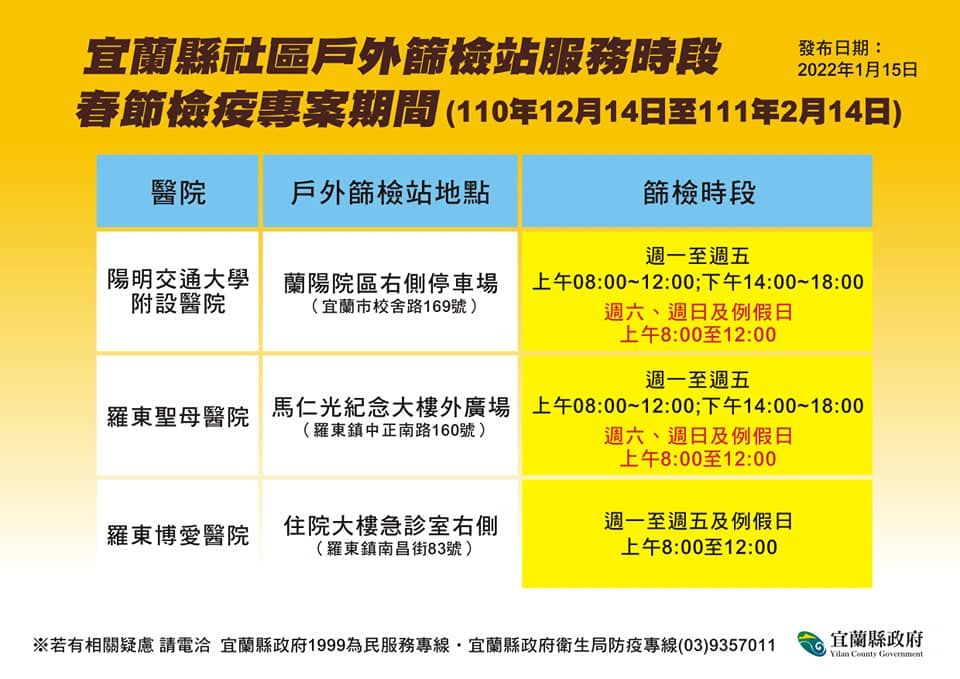 ▲▼快訊／西堤工讀生同學「宜蘭足跡」曝光！曾到觀光工廠、諾貝爾奶凍。（圖／翻攝宜蘭縣政府衛生局）