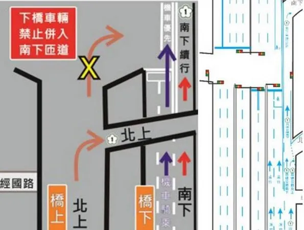 ▲用路人請注意！南崁交流道1/26起新管制。（圖／交通局提供）