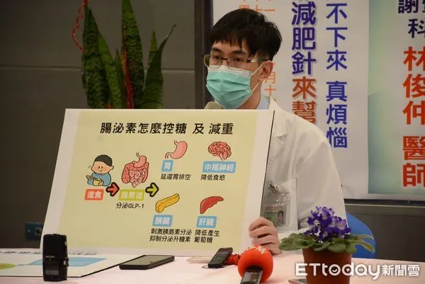 ▲減肥針的原理是用人體原有的腸泌素來控制血糖及體重。（圖／台東馬偕醫院提供，下同）