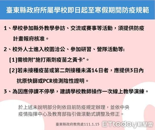 ▲台東縣政府公布即日起至寒假期間所屬校園最新防疫規範。（圖／台東縣政府提供）