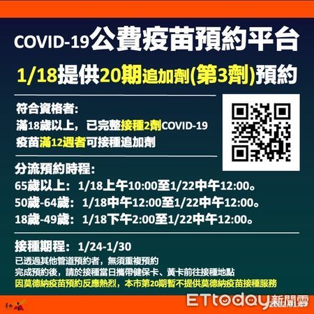 ▲「COVID-19公費疫苗預約平台」18日上午，提供民眾預約第20期追加劑，但台南市無開設莫德納疫苗接種點。（圖／記者林悅翻攝，下同）