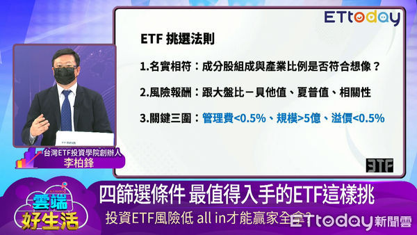 ▲台灣ETF投資學院創辦人李柏鋒理柏基金總監馮志源。（圖／翻攝雲端好生活）