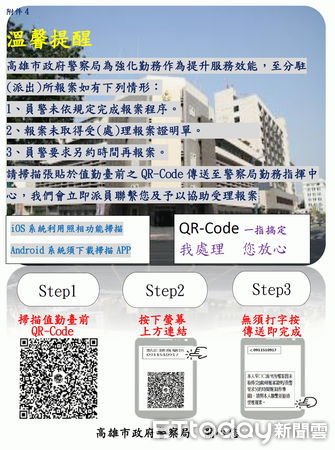 ▲▼高市警局未防止員警吃案，特地設置報案QR-Code方便民眾使用。（圖／記者吳世龍翻攝）