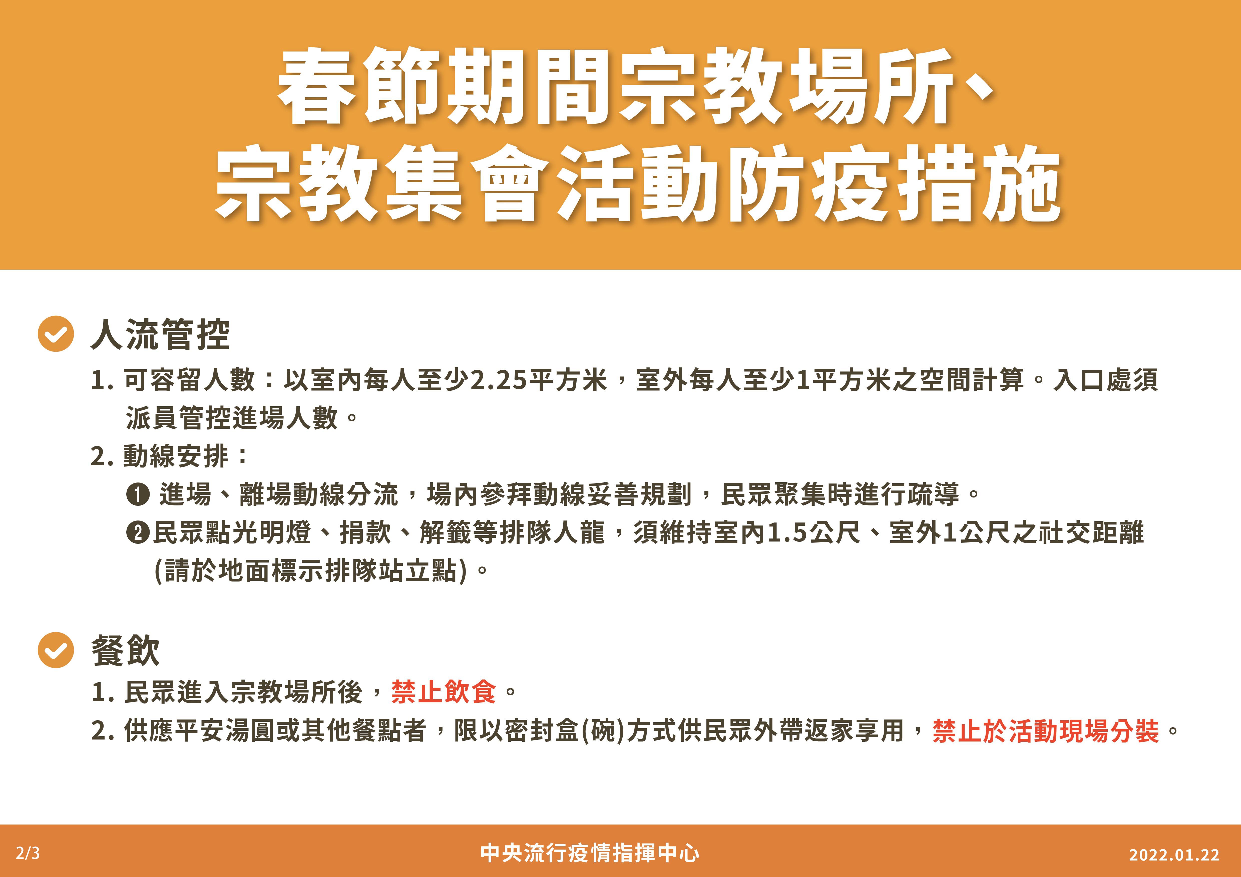 ▼春節期間宗教場所、宗教集會活動防疫措施。（圖／中央疫情指揮中心提供）