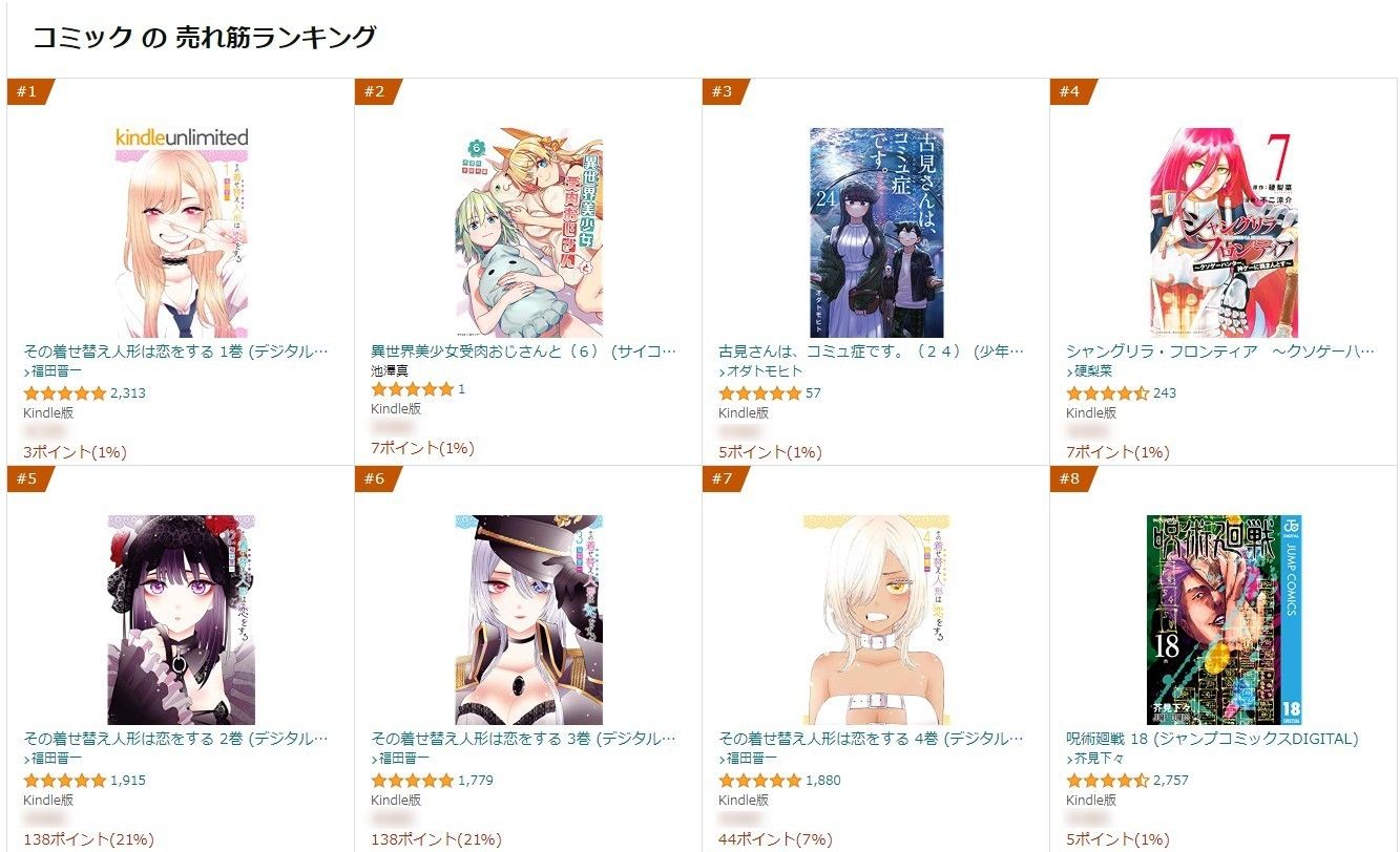 ▲▼Amazon.jp漫畫銷量排行。（圖／翻攝自コミック 本 | Amazon）